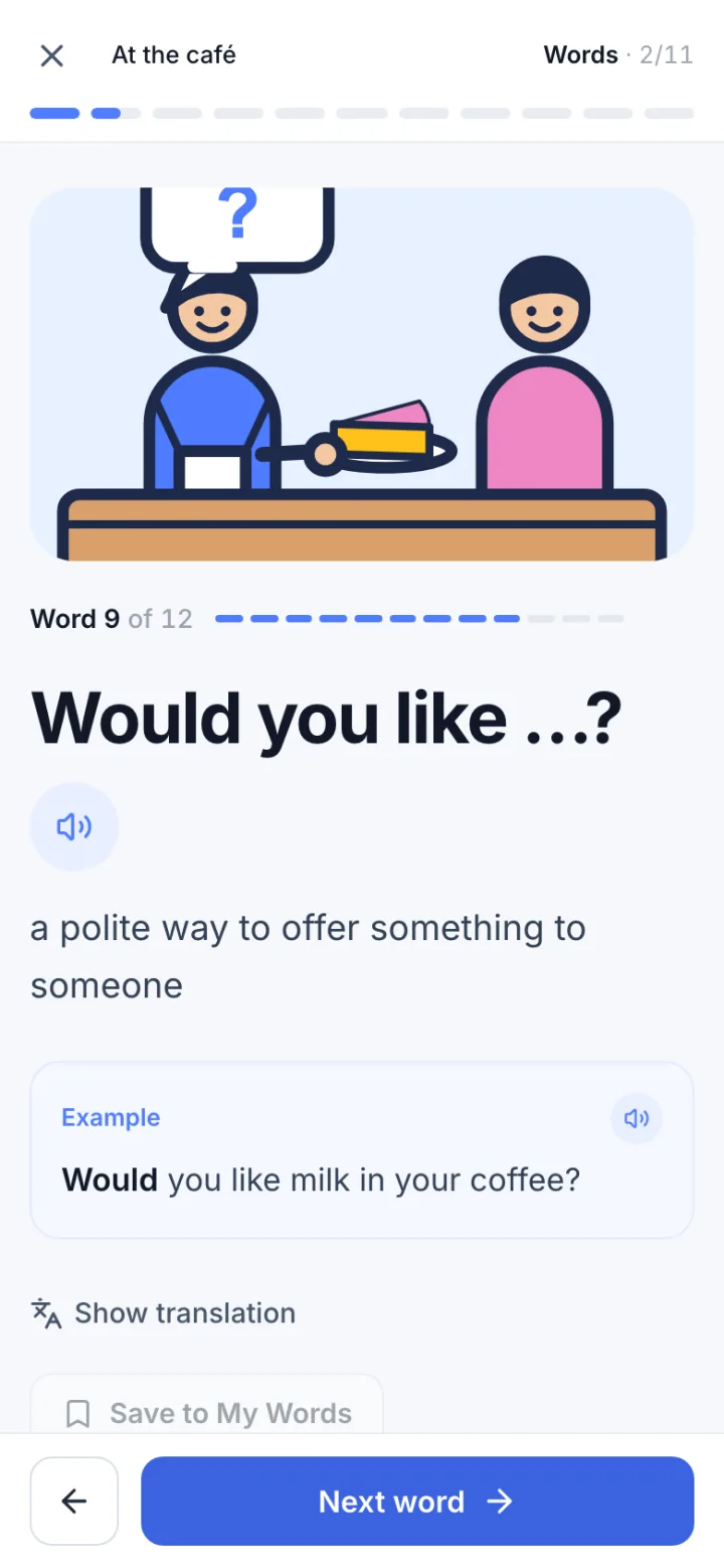 The word card for Would you like …? in Fluentra's A1 lesson At the café on a phone: a barista offering something to a customer, the meaning a polite way to offer something to someone, and the example Would you like milk in your coffee?