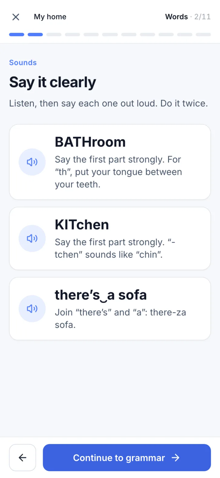 The Say it clearly sounds step of Fluentra's A1 lesson My home on a phone: BATHroom, KITchen and there's a sofa, each with a play button and a tip on how to say it